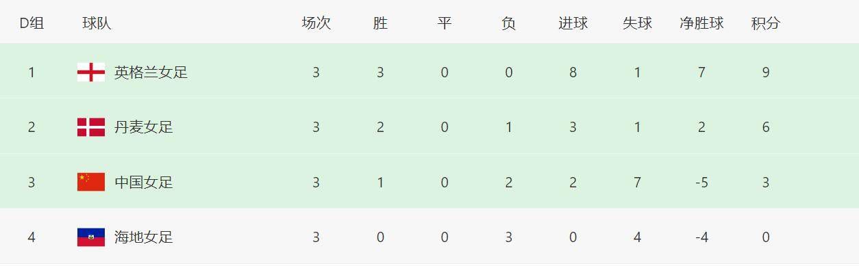国产精品福利午夜在线观看
